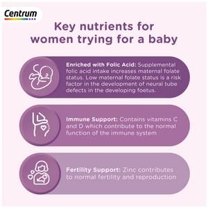 Centrum Conception Vitamins with Folic Acid Tablets x30 - gallery image 3