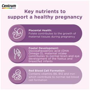 Centrum Pregnancy Vitamins with DHA & Omega 3 30 Day Supply - gallery image 3