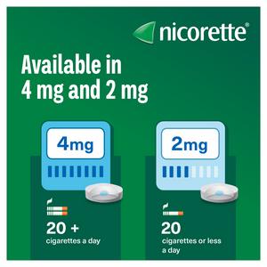 Nicorette Cools Lozenge Quit Smoking Aid x80 2mg - gallery image 5