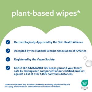 WaterWipes Sensitive 60 x Baby & Toddler Biodegradable Wipes - gallery image 6