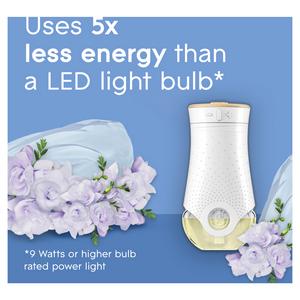 Glade Electric Scented Oil Plug In Twin Refills Clean Linen 2x20ml - gallery image 3