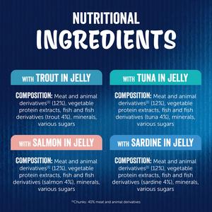 Felix As Good As it Looks Senior 7+ Fish in Jelly Wet Cat Food 12 x 85g - gallery image 5