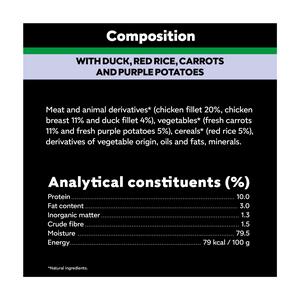 Cesar Fresh Bowl Adult Wet Dog Food with Duck, Red Rice, Carrots, Potato in Gravy 85g - gallery image 6