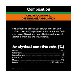 Cesar Fresh Bowl Adult Wet Dog Food with Chicken, Carrots, Beans, Pumpkin in Gravy 85g - gallery image 6