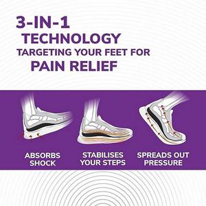 Scholl Balance Orthotics S M L Size 4, 5-6, 5 Plantar Fasciitis Pain Relief Insole - gallery image 4
