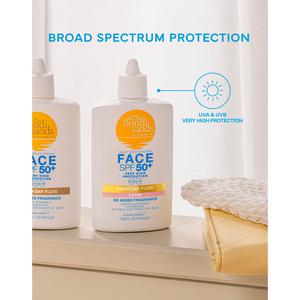 Bondi Sands Face SPF 50+ Tinted Sunscreen Fluid 50ml - gallery image 2