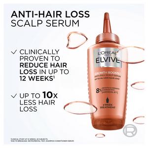 L'Oreal Paris Elvive Growth Booster Scalp Serum Anti Hair Loss Scalp Treatment 102ml - gallery image 2