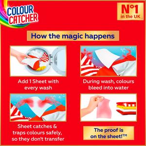 Dylon Colour Catcher Protection Laundry Sheets x22 - gallery image 5