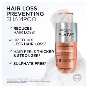 L'Oreal Paris Elvive Growth Booster Shampoo Anti Hair Loss for Men & Women 200ml - gallery image 2