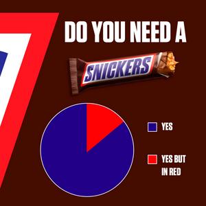 Snickers 8 x 34.5g Peanut Multipack Chocolate Bars - gallery image 3