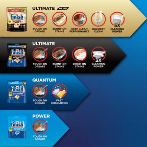 Finish Power All in One Lemon Dishwasher Tablets x61 - gallery image 4