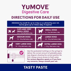 Yumove Digestive Care Rapid for All Dogs & Cats Tasty Paste 30ml - gallery image 4