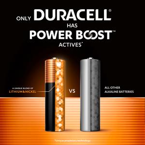 Duracell Pack of 12 Powerboost Plus AAA Batteries - gallery image 3