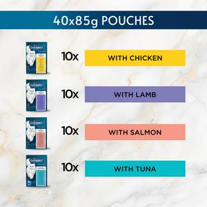 Gourmet Perle Delighters Collection in Gravy Wet Cat Food 40 x 85g - gallery image 5