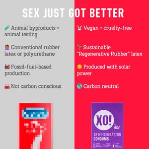 XO! by Flo Hi-sensation Ribbed + Dotted Natural Feel Vegan Regular Fit Condoms x12 - gallery image 3