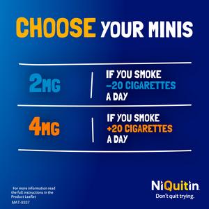 NiQuitin Mini Citrus Compressed Lozenges 4mg - gallery image 6