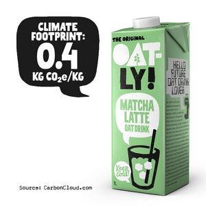 Oatly Oat Drink Matcha Latte Chilled 1L - gallery image 4