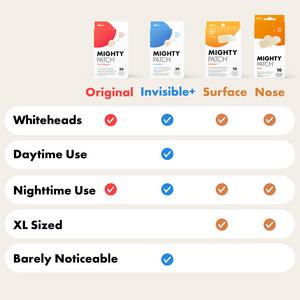 Hero Mighty Patch Hydrocolloid Nose Patches x10 - gallery image 6