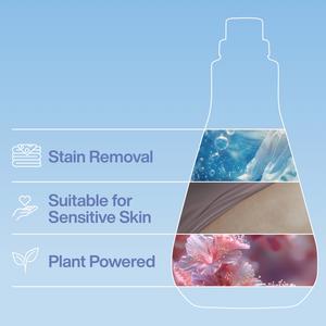 Ineos Cotton + Linen Breeze Non Bio Sensitive Laundry Detergent Liquid 34 Washes - gallery image 3