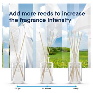 Glade Clean Linen Reed Diffuser 50ml - gallery image 6
