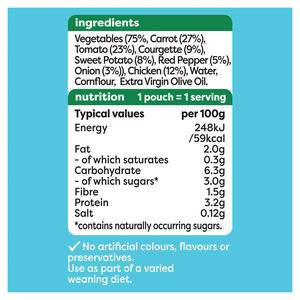 Heinz Sweet Potato, Chicken & Veggies Pouch Baby Food 7+ Months 130g - gallery image 5