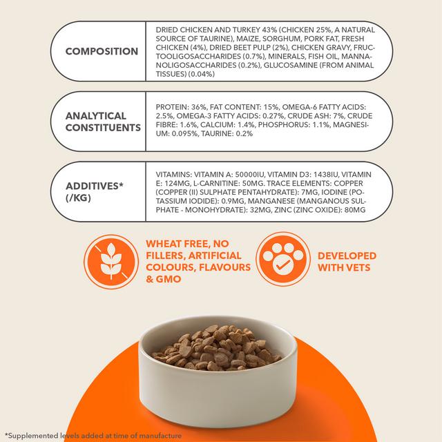 l-carnitine and taurine natural sources Contents of in meat and animal origin products Stellas Solutions Healthy Heart Support