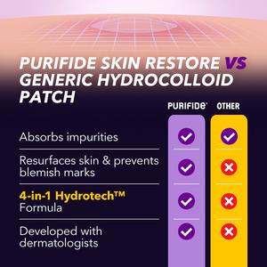 Purifide 23 x Skin Restore Power Patches - gallery image 5