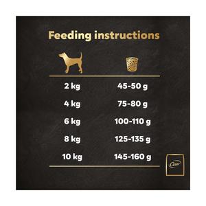 Cesar 1.4kg Fresh Beef, Poultry & Vegetables Adult Dry Dog Food - gallery image 4
