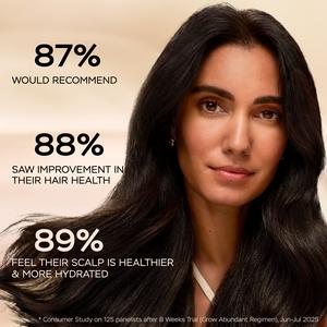 Pantene Base 290ml Grow Abundant Anti Hair Loss for Stronger, Longer, Denser Hair Shampoo - gallery image 3