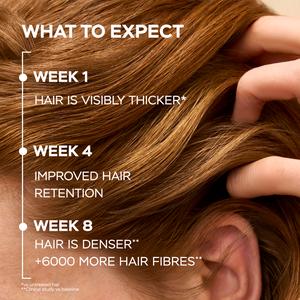 Pantene Grow Abundant 60ml Increases Density Anti Hair Loss Scalp Serum - gallery image 5