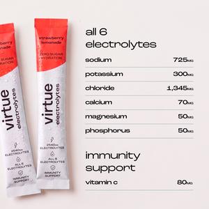Virtue 12 x 4.8g Strawberry Lemonade Electrolytes Hydration Sachets - gallery image 5