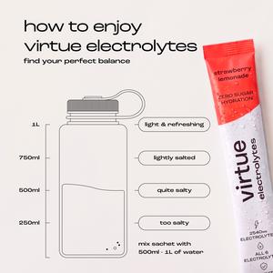Virtue 12 x 4.8g Strawberry Lemonade Electrolytes Hydration Sachets - gallery image 6