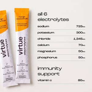 Virtue 12 x 4.5g Mango Passionfruit Electrolytes Hydration Sachets - gallery image 5