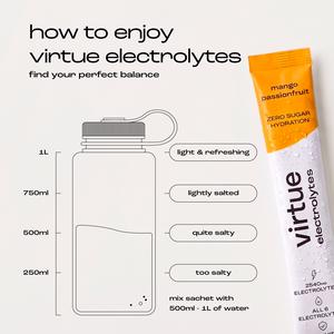 Virtue 12 x 4.5g Mango Passionfruit Electrolytes Hydration Sachets - gallery image 6