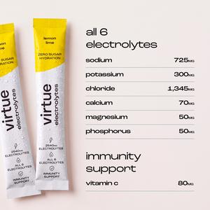 Virtue 12 x 5g Lemon Lime Electrolytes Hydration Sachets - gallery image 5