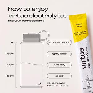 Virtue 12 x 5g Lemon Lime Electrolytes Hydration Sachets - gallery image 6