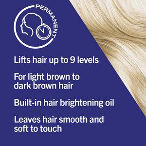 Schwarzkopf 00B Max Blonde Live Intense Bleach Hair Lightener Dye - gallery image 3
