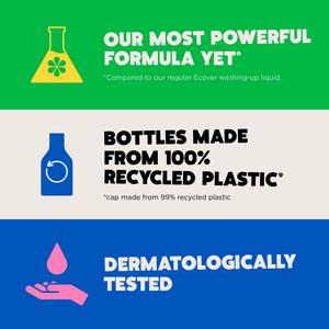 Ecover 450ml Bergamot & Sage Power Washing Up Liquid - gallery image 6