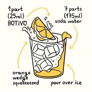 Botivo 0.0% Alcohol Free 50cl - gallery image 4