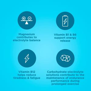 Berocca 20 x Hydrate Natural Grapefruit Flavour Effervescent Tablets - gallery image 6