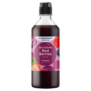 SodaStream