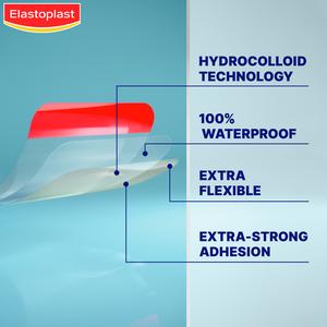 Elastoplast 10 x Second Skin Protection Hydrocolloid Finger Strip Plasters - gallery image 3