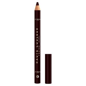 Loreal Paris Haute Couleur Crayon Khol Eyeliner