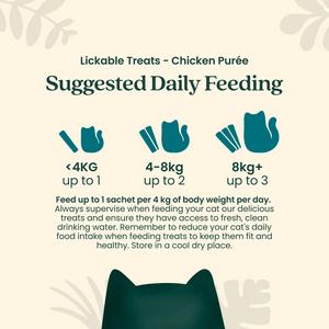 Untamed 7 x 15g Chicken Puree Lickable Cat Treats - gallery image 5