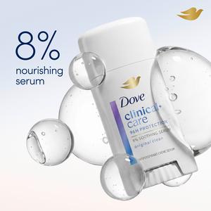 Dove Clinical + Care 60ml Original Clean Anti Perspirant Cream Serum - gallery image 4