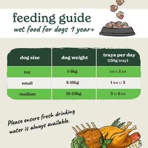 Forthglade 6 x 150g Variety Pack Wet Dog Food Tray - gallery image 5