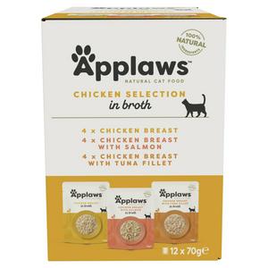 Applaws