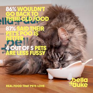 Bella + Duke 200g Chicken Meatballs Cat Food - gallery image 6