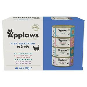 Applaws