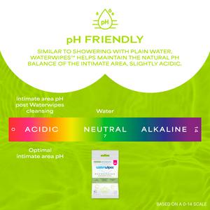 WaterWipes 28 x Refreshing Fragrance Free Feminine Wipes - gallery image 5